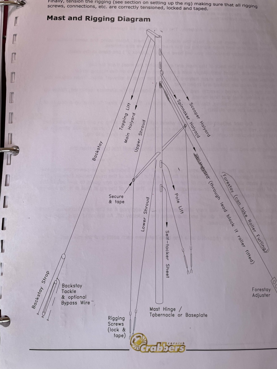 Photo 29